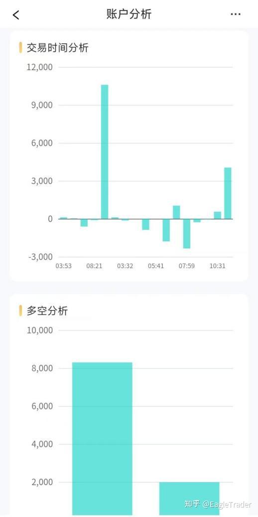 ʮ�����泴�ֻ��ƽ�ƽ̨